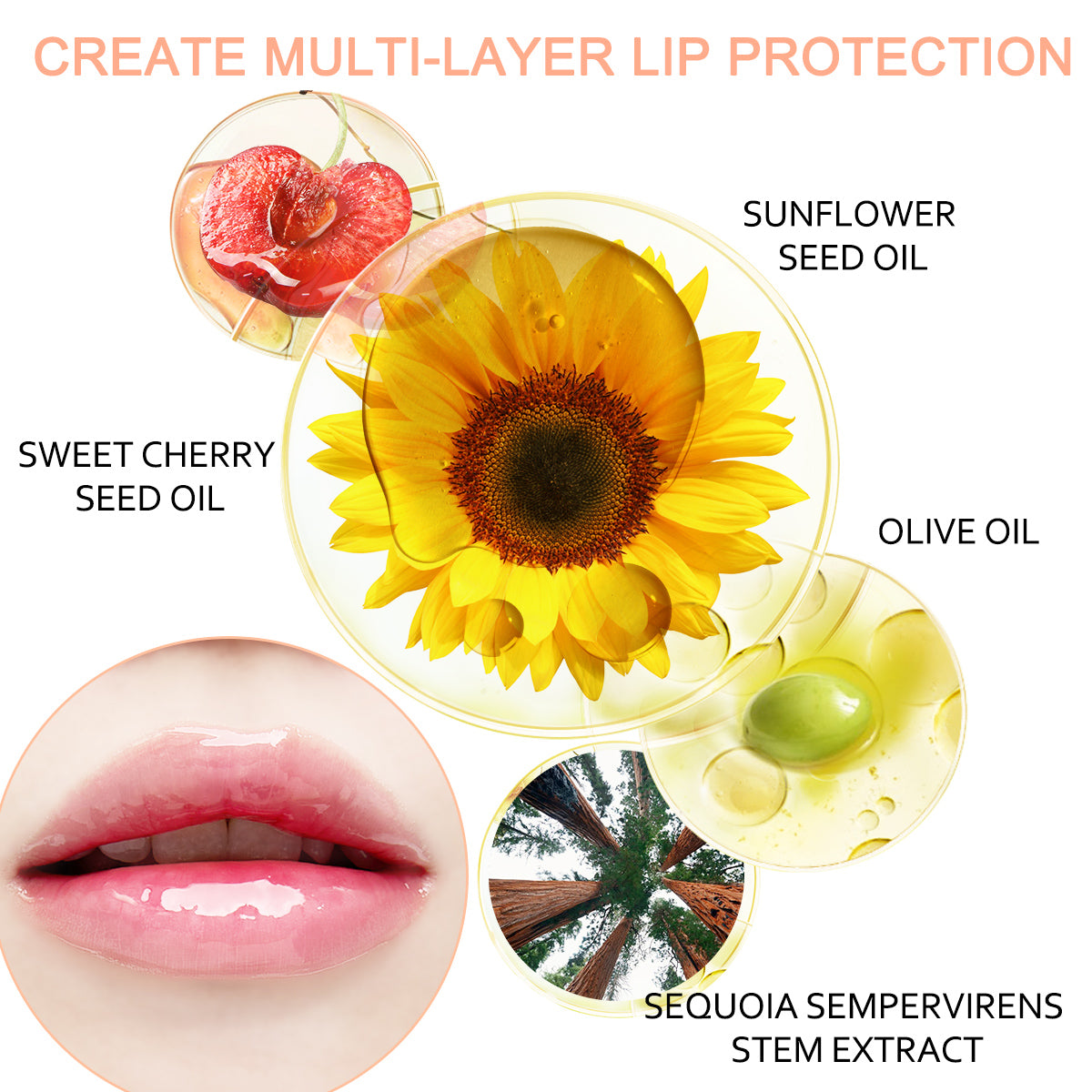 Brillo labial que cambia de color